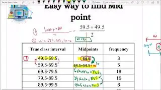 Find Mid points in frequency distribution  إيجاد مركز الفئة للتوزيعات التكرارية #إحصاء #Statistics