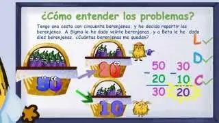www.matecitos.com: 2&ordm; Primaria: Pasos para resolver problemas de matem&aacute;ticas (m&eacute;todo LDC)