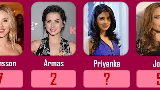 10 Most Beautiful Actresses in the World (2025) 😍 | Global Beauty Icons