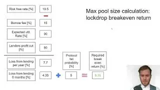 Mars protocol: everything you need to know about the upcoming lockdrop!