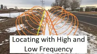 Locating with High and Low Frequency