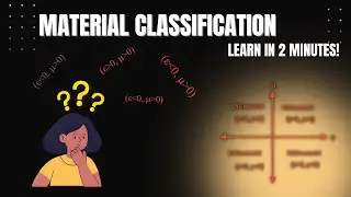 Classification of Materials (Based on Permittivity and Permeability)