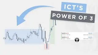 ИКТ Сила 3 ​​/ AMD &mdash; ИЗБЕГАЙТЕ потерь