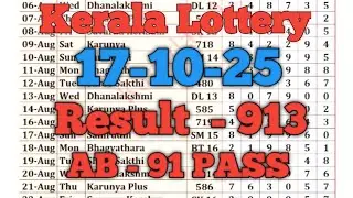 Kerala lottery guessing | 17-10-25 | Kerala lottery result #keralalottery 