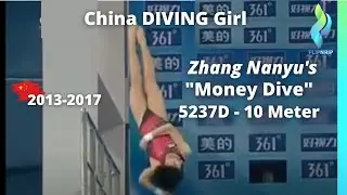 Zhang Nanju  5237D Womens 10 meter - Her 
