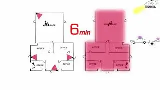 Traditional Alarm Company vs Sonitrol Verified Alarms