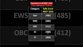 Cut Off NEET 2025 | NEET 2025 Cut Off | NEET 2025 | Assam Expected Cut Off 2025 | Assam cut off 2025