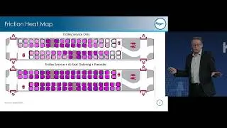 Rail-Onboard retail &ndash; Leveraging technology to improve profitability and customer experience
