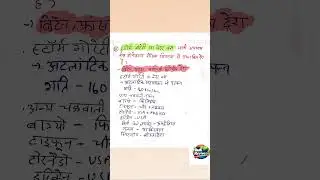 15 jan 2026 CURRENT AFFAIRS by SKC Sir (KGS) Handwritten notes #gk #currentaffairs #rrb #ssc #kgs