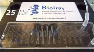FlowTest&trade;: Controller for Microfluidic Devices