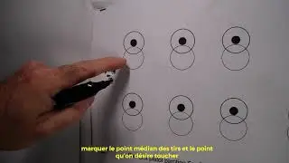 EQUERRE de report Moa  avec une OPTIQUE  EN 1 MOA et Glock.