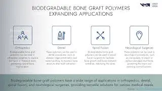 🌍 Global Biodegradable Bone Graft Polymers Market | Innovations & Growth Trends 🦴💡