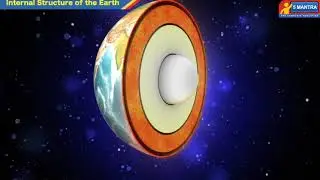 5 Mantra 3D Animation Demo Video 2 | 5 Mantra Learning Academy