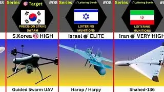 🔥 Drone Swarm Warfare Power Comparison | Israel vs Iran vs South Korea 2026