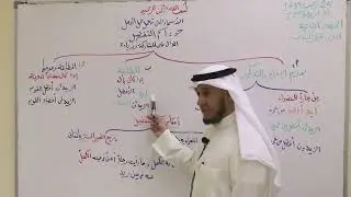 44 شرح قطر الندى أسماء تعمل عمل الفعل ج