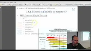 VGIW. 3. Software. 3.8. Metodologías del Software