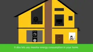 Meet the WeMo Insight Switch