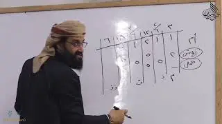 باب ميراث (الحمل￼) #علم_الفرائض#الدرة_المضية #الحسن_السليماني #قطوف_السليماني