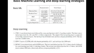 Final Project presentation for Big Data Health OMSCS Spring 2018