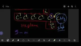 Nomenclature of Alkanes &ndash; IUPAC System Explained