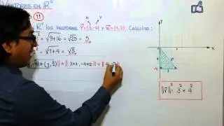 VECTORES EN R2 - GUÍA DE MATEMÁTICAS CBC - Ejercicio 11 - Parte 1