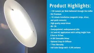 LED Retrofit Company | LED Conversion Kits
