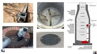 Fitting and fixtures in water conveyance systems