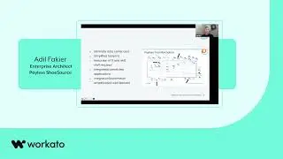 How Payless eliminated data center costs, reduced IT staff needs, and simplified integration