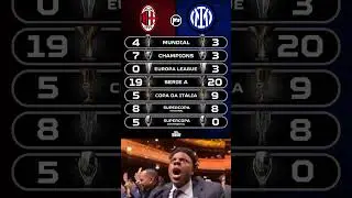 Ac MILLAN Vs Inter Nazionale. which club is great by stats?👀