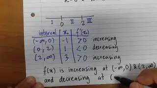 First Derivative Test: Increasing/Decreasing Interval