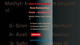 How to remember Gram Staining Steps # staining Techniques #general microbiology #viral short#