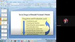 Donald Norman's Model part 1