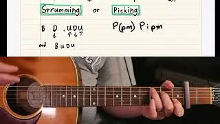 RE: STACKS Guitar Tutorial in Standard // Bon Iver