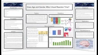 Does Age and Gender Affect Visual Reaction Time