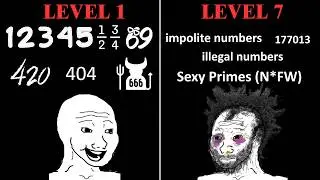 The 7 Levels of Numbers