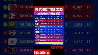 Ipl Points Table 2025 Today | Ipl 2025 Points Table | after RCB VS SRH match 65#iplpointtable#shorts