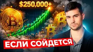 Bitcoin: Что должно случиться?