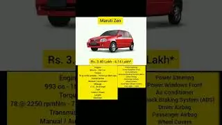 Zen vs Palio 😱 | Kaun thi asli hot hatch?#vs #cars #2026cars #2026 #shorts