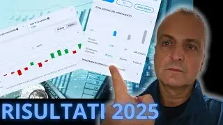 I risultati dei miei investimenti nel 2025