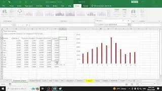 charts