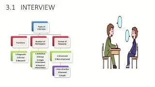 Class 12 Psychology Chapter 2 Part 4 Self and Personality