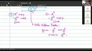 Cyclic Groups in Cryptography