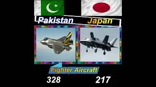 pakistan vs japan military air power #trending#youtube #ytshorts #pakistan #japan #trending #shorts