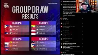 MLBB Mirko MSC 2023 Group draw result and discussion.
