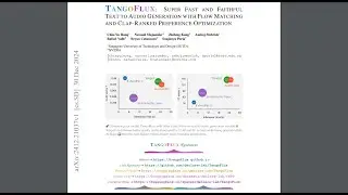 TangoFlux: Super Fast and Faithful Text to Audio Generation | Podcast