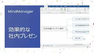 【プレゼン】効果的な社内プレゼンテーション方法　MindManager実践