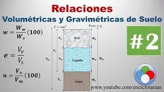 RELACIONES VOLUMÉTRICAS Y GRAVIMÉTRICAS - Ejercicio Resuelto #2 (MECÁNICA DE SUELO)
