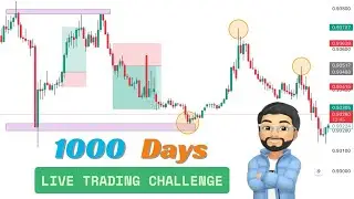 Christmas day trade &bull;||&bull; 1000 Days trading challenge #crypto 