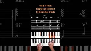 Circle of Fifths Progression with Diminished Twists (Sheet Music)