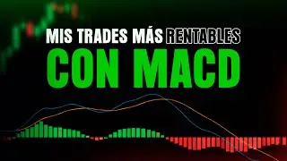 Я использовал MACD так и закрылся с $4,000
